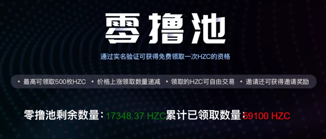 【HZWEX交易所】0撸最高500枚HZC平台币(大部分300以上,价值60元左右,不锁仓)